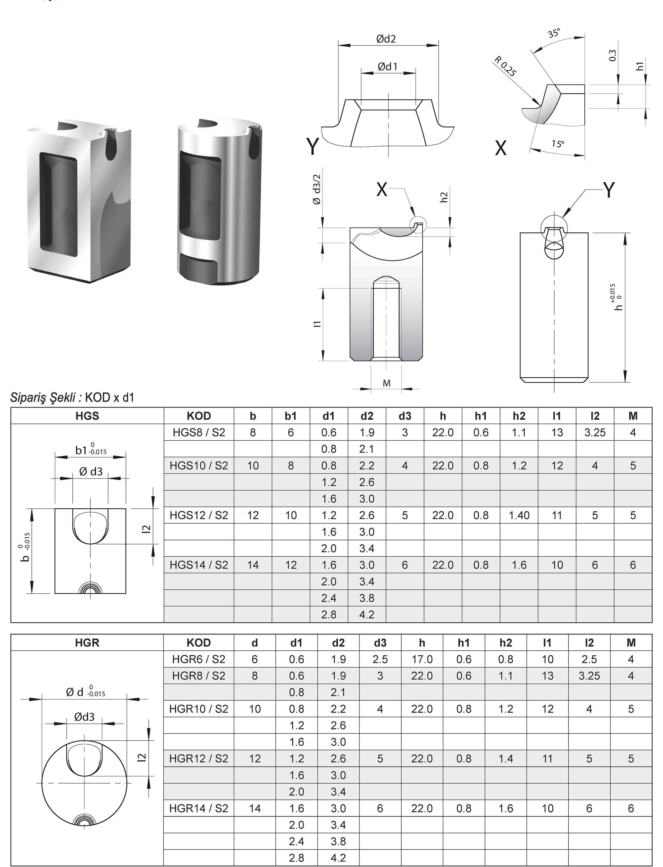 Tuğra Teknik Hırdavat